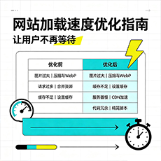 南宁建站-网站加载速度优化指南:让用户不再等待