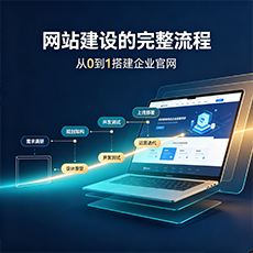 南宁建站-网站建设的完整流程:从0到1搭建企业官网