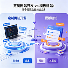 兴宁建站-定制网站开发 vs 模板建站：哪个更适合你的企业？